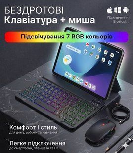 Клавіатура та миша &mdash; бездротові (Bluetooth) з підсвіткою Keyboard фото